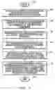 Fig. 04 - Method for making ohmic contact to silicon structures with low thermal loads