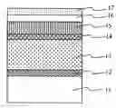 Fig. 01 - Manufacturing of magnetic recording medium