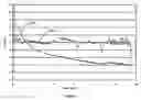 Fig. 07 - Oxygen sensor assembly and holder therefor