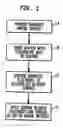 Fig. 02 - High resolution electrolytic lithography, apparatus therefor and resulting products