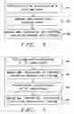 Fig. 03 - Method to reduce ferric ions in ferrous based plating baths