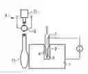 Fig. 01 - Method for determining the position of an electrochemically machined channel