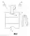 Fig. 06 - Electrolytic microfinishing of metallic workpieces