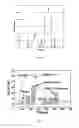 Fig. 06 - Capacitive based sensing of molecular adsorbates on the surface of single wall nanotubes