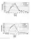 Fig. 05 - Dry separation of contaminants from polyester materials