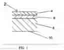 Fig. 02 - Solvent-resistant composite membrane composition
