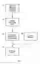 Fig. 03 - Solvent-resistant composite membrane composition