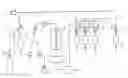 Fig. 01 - Method of substance separation by supercritical fluid chromatography and vapor liquid separator for use therein
