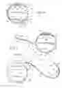 Fig. 04 - Tamper-evident closure
