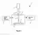 Fig. 04 - Laser machining using an active assist gas