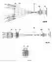 Fig. 21 - Laser radiation source