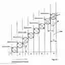 Fig. 29 - Laser radiation source