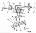 Fig. 18 - Laser radiation source