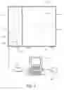Fig. 03 - Oven system with automated messages
