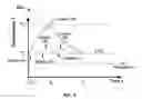 Fig. 06 - Systems and methods for temperature sensing in a deicer