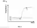 Fig. 07 - Systems and methods for temperature sensing in a deicer