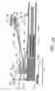 Fig. 02 - Stapler with leaf spring actuation mechanism