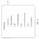 Fig. 16 - Automated micro-volume assay system