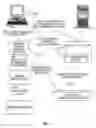 Fig. 02 - Method and apparatus for accepting check deposits via the internet using browser-based technology