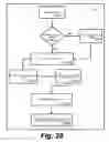 Fig. 29 - Systems and methods for generating, reading and transferring identifiers