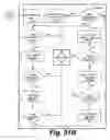 Fig. 32 - Systems and methods for generating, reading and transferring identifiers
