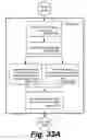Fig. 34 - Systems and methods for generating, reading and transferring identifiers