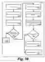 Fig. 41 - Systems and methods for generating, reading and transferring identifiers