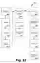 Fig. 53 - Systems and methods for generating, reading and transferring identifiers