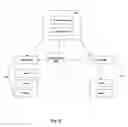 Fig. 07 - Systems and methods for providing near real-time collection and reporting of data to third parties at remote locations