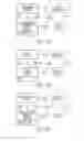 Fig. 32 - Hand-held laser scanning device for scanning a product item
