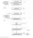 Fig. 01 - Ballot form and method for making and using same