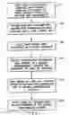 Fig. 06 - Label system and method for label alignment and placement