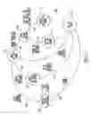 Fig. 03 - Method and system providing sleep and wake-up modes for railway track circuit unit