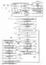 Fig. 01 - Methods and systems for pixilation processing of precision, high-speed scanning