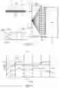 Fig. 03 - Methods and systems for pixilation processing of precision, high-speed scanning