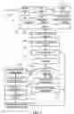 Fig. 05 - Methods and systems for pixilation processing of precision, high-speed scanning