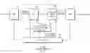 Fig. 01 - Image sensor including variable ramping slope and method