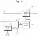 Fig. 05 - Image sensor including variable ramping slope and method