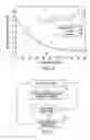 Fig. 03 - Automatic detection of quality spectra
