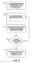 Fig. 05 - Automatic detection of quality spectra