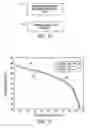 Fig. 08 - Automatic detection of quality spectra