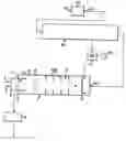 Fig. 01 - Ims systems