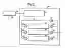 Fig. 03 - Ims systems