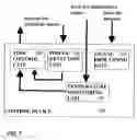 Fig. 06 - Gas sensor arrangement with improved long term stability and measuring method