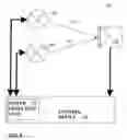 Fig. 07 - Gas sensor arrangement with improved long term stability and measuring method