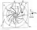 Fig. 01 - Electromagnetic wave generator