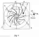 Fig. 02 - Electromagnetic wave generator