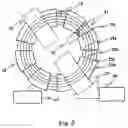 Fig. 03 - Electromagnetic wave generator