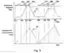 Fig. 04 - Electromagnetic wave generator
