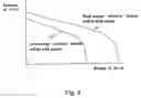 Fig. 05 - Electromagnetic wave generator